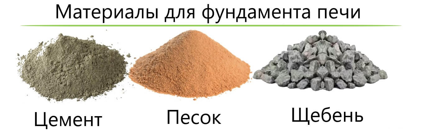 Материалы